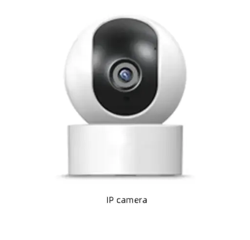 Camera IP Wireless